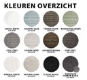 Schaduwdoek maatwerk | 10 kleuren, 5 uitvoeringen ook waterdicht