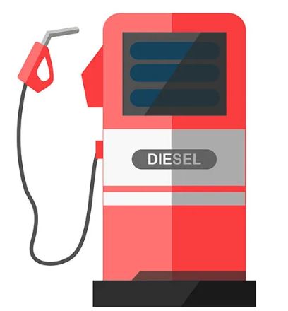 Brandstof toeslag | alle informatie lees je hier